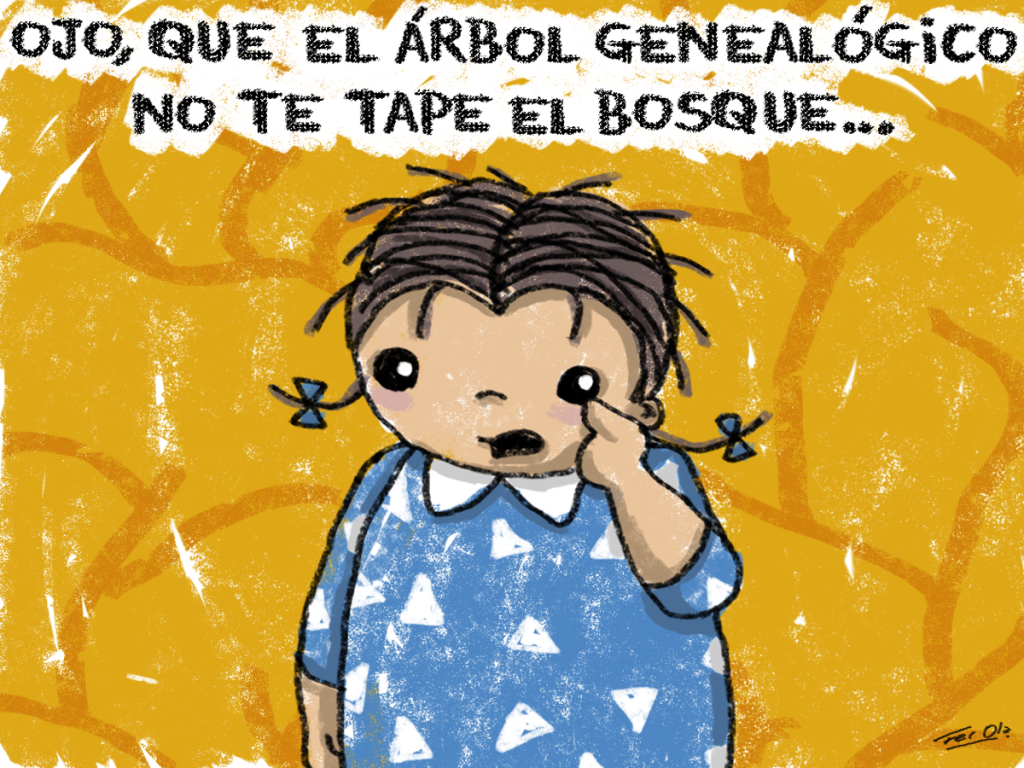 Árbol genealógico