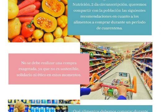 Recomendaciones de alimentos para comprar durante la cuarentena. Por Colegio de Nutricionistas.