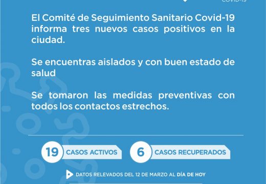 Se confirman 3 nuevos casos de Covid-19 en la ciudad de Cañada de Gómez.