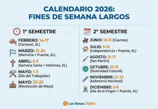 Calendario 2026: todos los fines de semana largos y feriados puente del año.